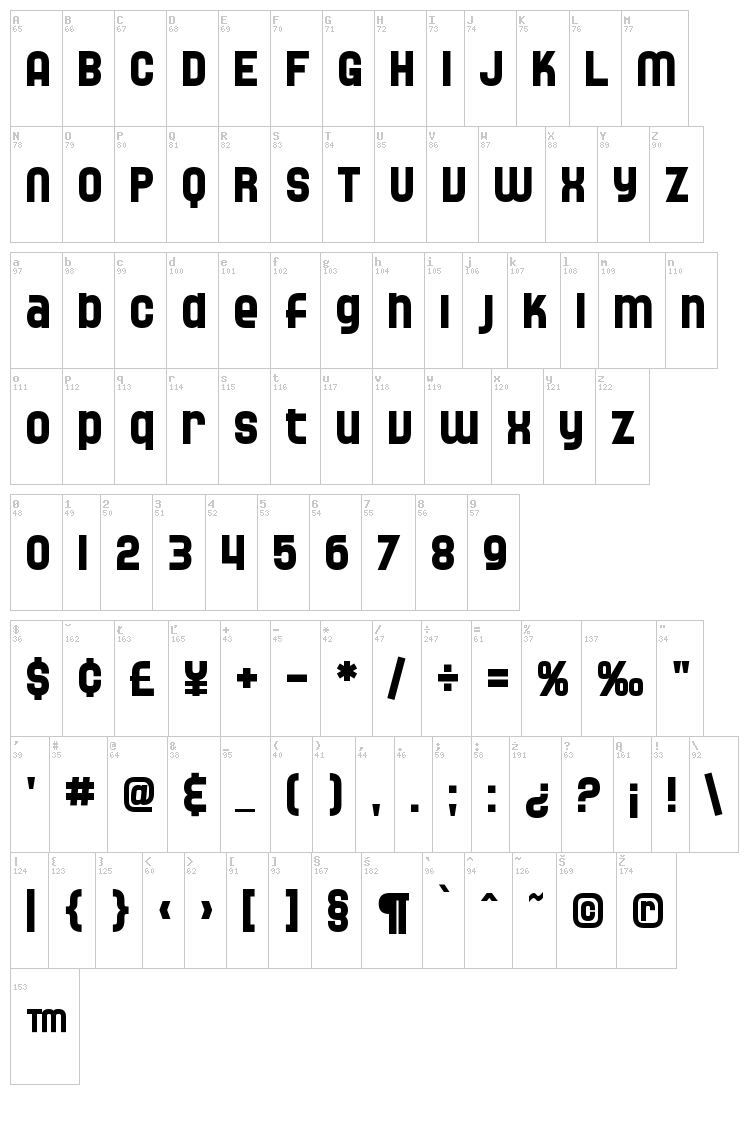 SF Speedwaystar font map